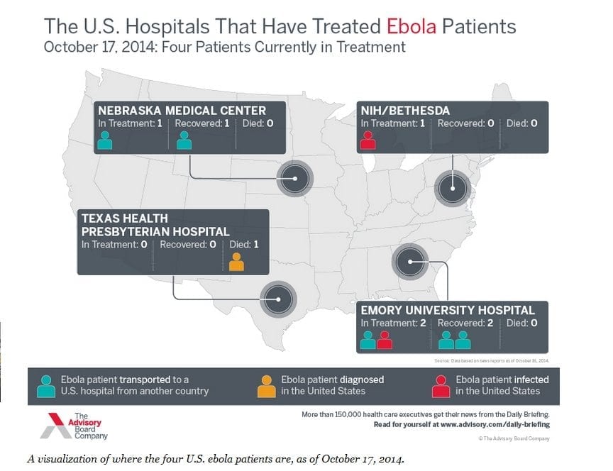 Ebola USA Oct 17 2014