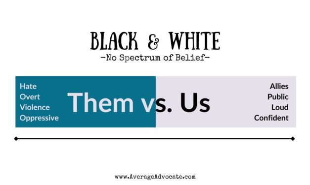 Spectrum of Belief About Justice Issues: Art of Advocacy