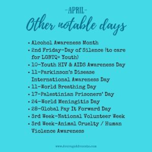 Notable days in April